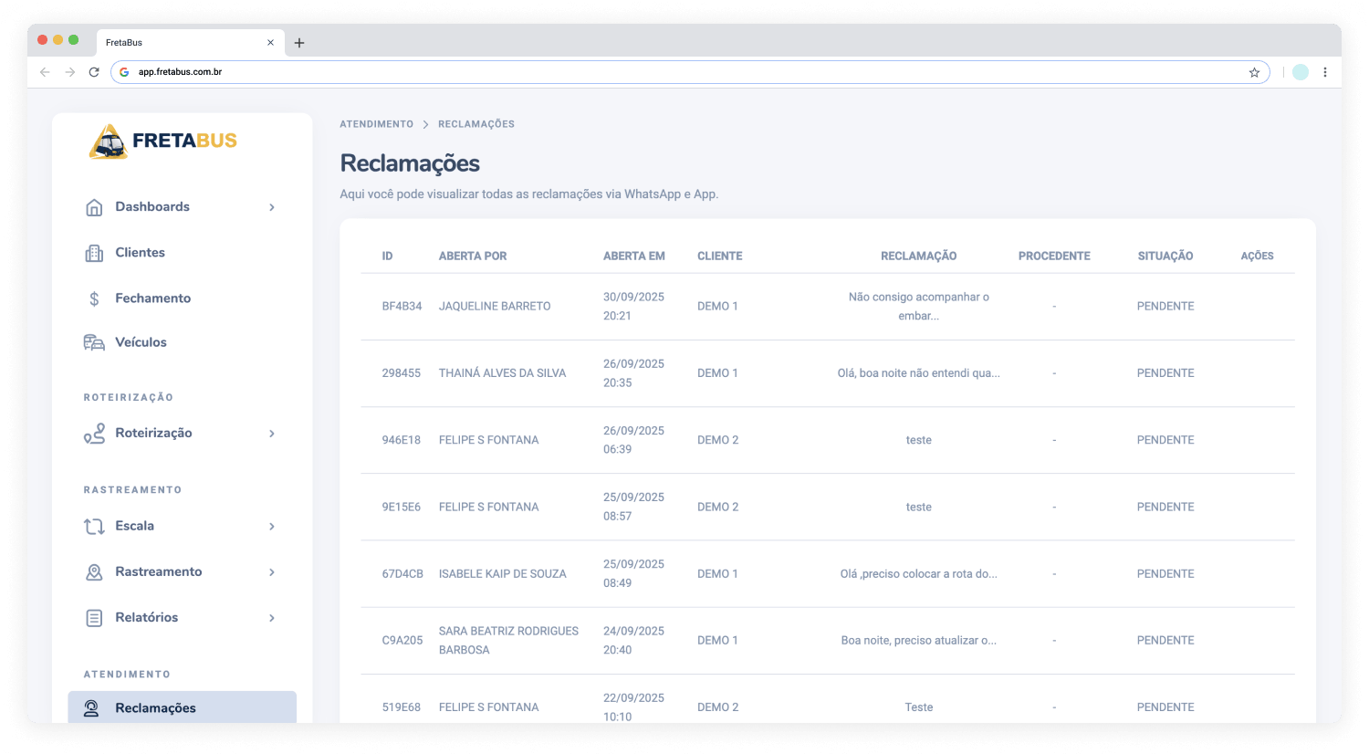 Painel de atendimento ao cliente com visão consolidada de solicitações.