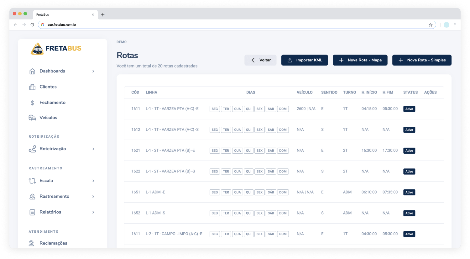 Visão geral de linhas com indicadores operacionais e status de contratos.