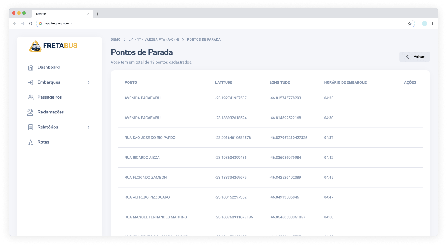 Ferramenta para sugerir e homologar pontos de parada.