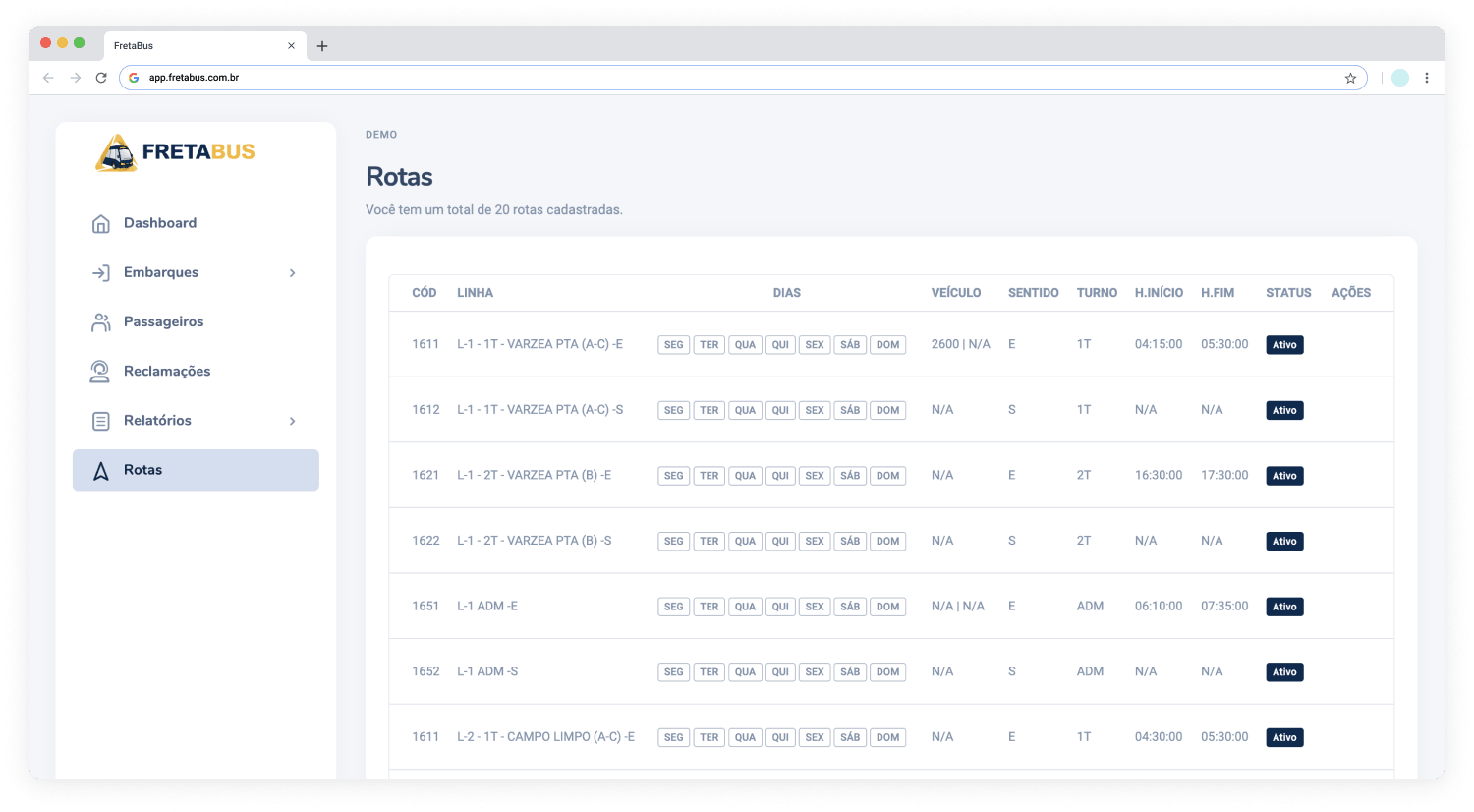 Mapa com visualização de rotas corporativas.
