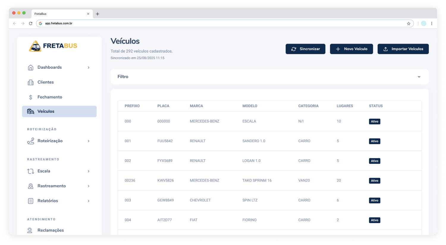 Dashboard de gestão de frota com disponibilidade de veículos.