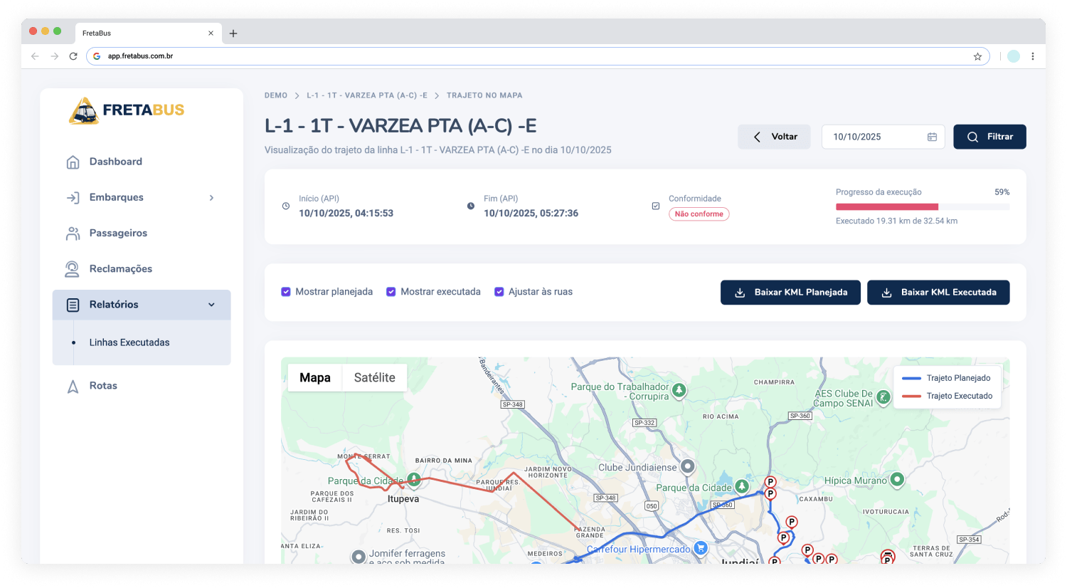 Comparativo entre rota planejada e realizada.
